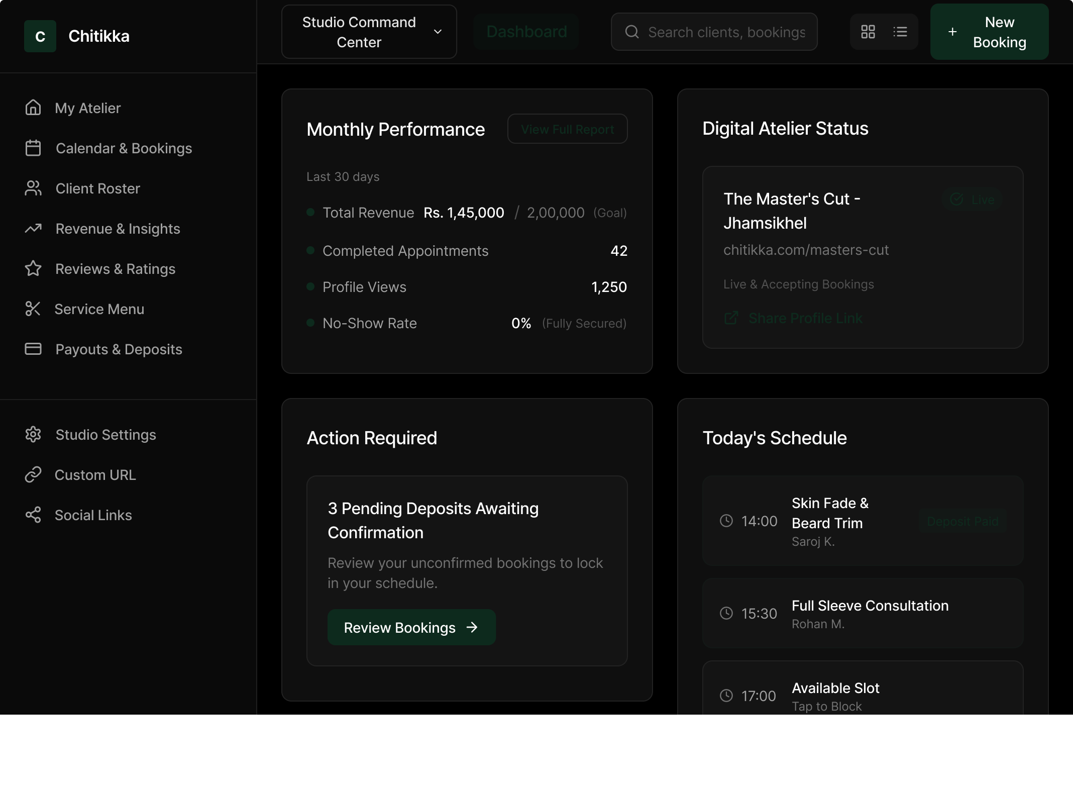 Chitikka Business Dashboard Preview
